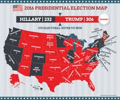 2016 Us Presidential Election Map Poster