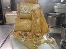 We did not find results for: Unik Bread Decoration Bread Display Youtube
