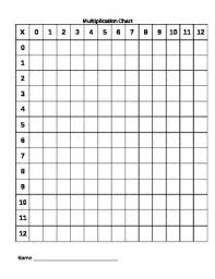 blank multiplication table online charts collection