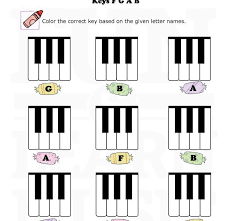 On this page you will have access to sheet music for seven simple piano melodies that you can. Fun And Learn Music Music Worksheets Keys F G A B Music Worksheets Piano Theory Worksheets Learn Music