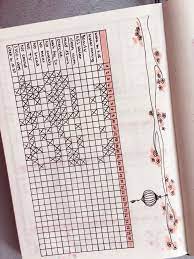 Bullet Journal June Habit Tracker Bullet Journal Ideas Pages Bullet Journal Inspiration Bullet Journal Notebook