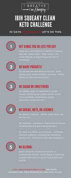 This Squeaky Clean Keto Challenge Or Sckc Is A 30 Day Keto Program That Eliminates Common Allergen No Carb Diets Ketogenic Diet Meal Plan Ketogenic Diet Plan