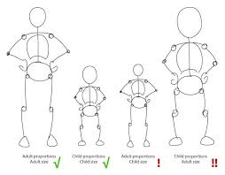 Body Shapes Size Charts Measurements Human Anatomy Drawing Human Figure Drawing Drawings