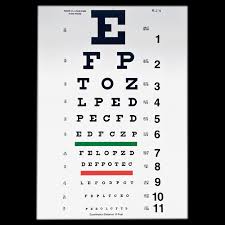 snellen eye chart