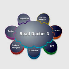 Weelz.fr, le web mag vélo leader de pignon ! Logiciel De Calcul Road Doctor3 Impulseradar D Analyse De Donnees D Architecture Piste De Course