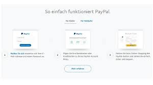 Oder paypal gebühren rückwärts berechnen? Wie Funktioniert Paypal Einfach Erklart Chip