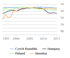 Tacy ludzie u kukiza na listach to o marcinie najmanie wkrótce po ogłoszeniu przez boksera marcina najmana, że wystartuje z list kukiz'15 do. Https Www Aeaweb Org Conference 2018 Preliminary Paper Q2dsbnzy
