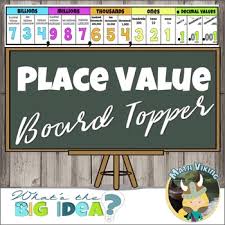 back to school math classroom decor place value chart board topper poster banner