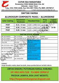 Berikut ini adalah daftar harga dan ukuran papan grc terbaru 2020. Terbaru 38 Harga Grc Board Surabaya