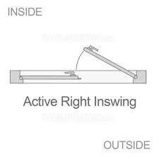 Double Doors Swing Direction Active Right Inswing Door Swing Direction Interior Door Installation Doors Double Doors
