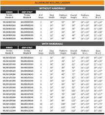 aluminum rolling ladder