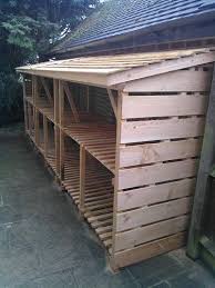 Protokollspeicher In 2020 Brennholz Lagerung Brennholz Schuppen Holz Im Garten