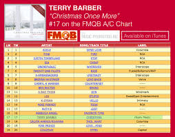 17 On The Fmqb Radio Chart Terry Barber The Countertenor