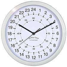 Military Time Now Military Time Calculator Zulutime