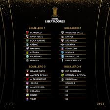El conductor que presentó el sorteo de la copa américa 2019 fue el futbolista 'cafú', quien estuvo en el pote 1 estuvo la jugadora brasileña 'marta'. La Uc Y Colo Colo Estan En El Mismo Bombo De Cara Al Sorteo De La Libertadores 2020 La Tercera