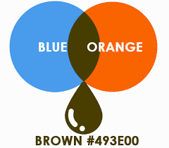 Value refers to how light or dark a color appears. The Color Brown Meaning In Branding 2020 What Colors Make Brown