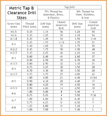 6mm Tap Drill Size Keystonecolorado Co