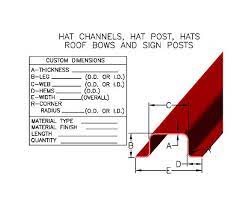 Hat Channels Manufacturers And Suppliers In The Usa