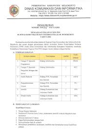 # contoh surat lamaran kerja di bank, pt, dan perusahaan swasta. Dinas Komunikasi Dan Informatika Kabupaten Mojokerto