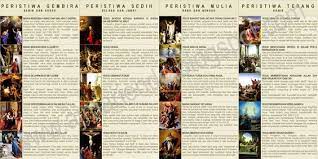 Kumpulan Doa Katolik Terlengkap Peristiwa Peristiwa Dalam Doa Rosario Rosario Doa Prayers