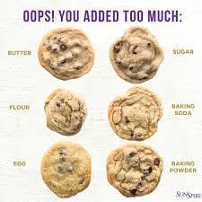 A Handy Guide For Troubleshooting Your Cookies Plus If You Like How One Of These Looks You Ll Know How To Modify Your Perfect Cookie Nutrition Facts Baking
