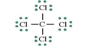The chemical formula for carbon tetrachloride is a. Carbon Tetrachloride An Organic Compound Assignment Point