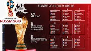 European Qualifiers Full Fixtures All Matches 2018 Fifa World Cup Ru World Cup Fifa World Cup Soccer Scores