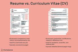 The Difference Between A Resume And A Cv What Is A Curriculum Vitae What Is A Resume When To Use Each Wha Curriculum Vitae Job Resume Examples What Is A Cv