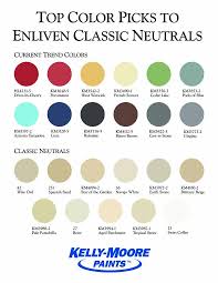 The best tan paint colours. I Like Cast In Stone For Exterior Kelly Moore Paint Kelly Moore Paint Colors Kelly Moore Paint Colors Interiors