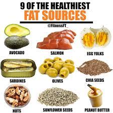 Here's everything you need to know about them. Lifestyle 7 Benefits Of Eating Healthy Fats Potentash