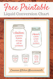 Free Printable Liquid Conversion Chart Easy Cooking Tips And