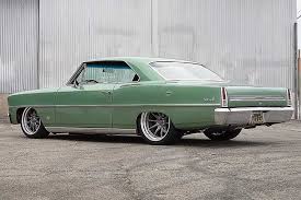 Image result for Willow Green 1966 Chevelle