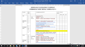 Berikut merupakan rancangan pengajaran tahunan bagi tahun 2019 It S My Life Rancangan Pengajaran Tahunan Psv Tingkatan 3 2017