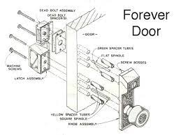 Complete list of emco forever door/self storing storm door complaints. Emco Forever Storm Door Hardware Discontinued