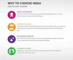 Malaysia has a widespread system of health care. Why To Choose India For Healthcare Tourism India Medicaltourismhub Jcihospitals Surgery Organtranspla Medical Tourism Medical Tourism Infographic Tourism