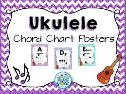 Ukulele Chord Chart Posters Glitter Chevrons