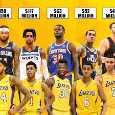 Randle's situation is worth watching, though. Young Lakers Core Signed Lucrative Contracts Brandon Ingram D Angelo Russell Julius Randle Jordan Clarkson And Larry Nance Fadeaway World