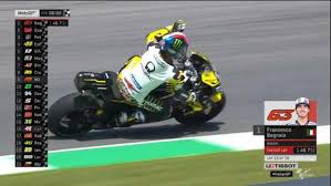 Motogp oggi risultati e classifica : Opis Podjetja Pogoltniti Zame Moto Gp Prove Libere Oggi Taxilegendetravel Com