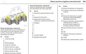 Formularangebote des bundesministerium der finanzen und seinen zugehörigen bundesoberbehörden, sowie formulare. Tablou Sigurante Astra H