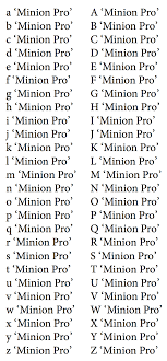 Collected and arranged by m. Minionpro Spacing Between F Followed By Quotes Tex Latex Stack Exchange