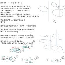 理屈に基づいた水の描き方 5 水 描き方 募集