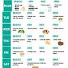 Free and easy wanderer weight loss. 1