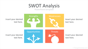 Swot Analysis Powerpoint Template Templateswise Com