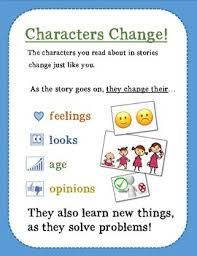 Characters Change