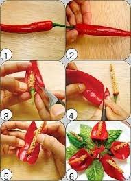 Obst Und Gemuse Schnitzen Kreative Ideen Und Anleitungen Fur Jeder Gesunde Ernahrung Rezepte Zenideen Obst Und Gemuse Lebensmittelhandwerk Gemuseschnitzen