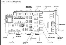 The starter relay is a device that utilizes a small amount of electrical current from the ignition switch to energize an electromagnet that operates a larger current carrying switch, which in turn triggers the operation of the starter motor or starter solenoid. Starter Relay Location Checked Relay Where Is The Starter