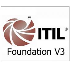 Mention only relevant certifications that add value to your current/target profile. Itil Logo For Resume Itil V4 Certification Logo For Resume Top Resume Examples 225 Samples Download Free Information Technology It Resume Examples Now Make A Perfect Resume In Just 5 Min
