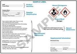 Hazcom Ghs Label Requirements Symbols And Classifications