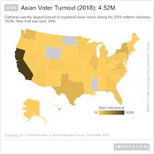 Usa Solar Companies Voter Turnout Gas Prices