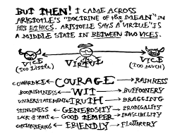Virtue is in between vices - Austin Kleon